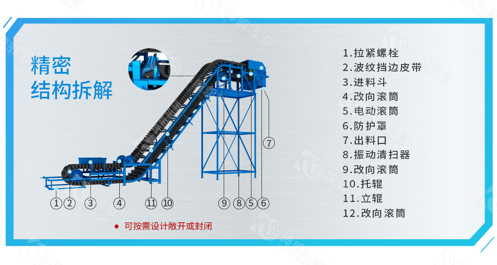 敞開式大傾角皮帶輸送機結構組成 敞開式大傾角皮帶輸送機結構組成
