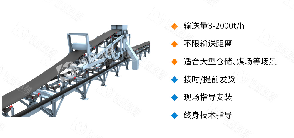 帶式卸料小車優勢特點