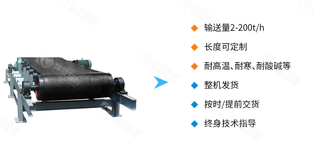 皮帶給料機優勢特點